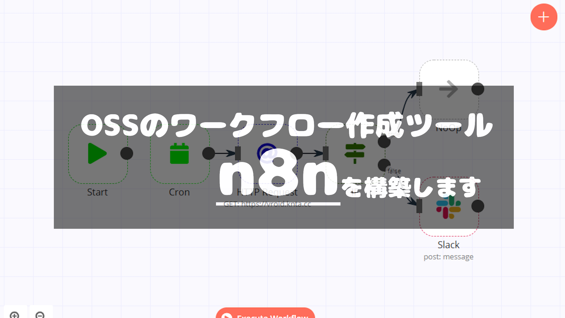 Read more about the article OSSのワークフロー作成ツール n8n をVPS(ConoHa)に構築します